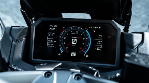2025 TMAX