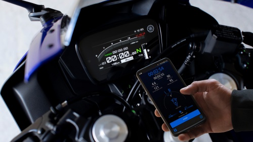 2023 R125